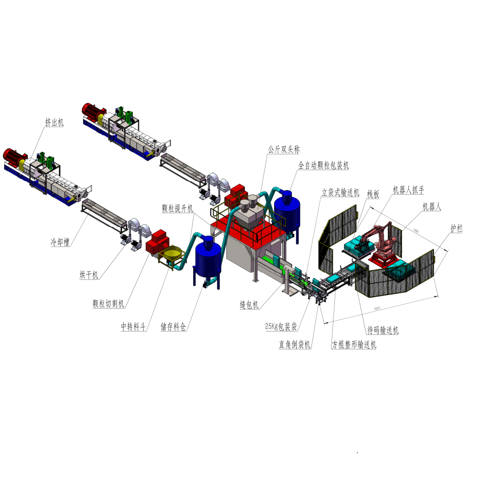 擠出造粒生產(chǎn)線-雙螺桿擠出機(jī)-造粒自動(dòng)化-失重配料-造粒機(jī)